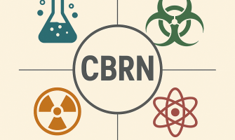 CBRN-захист якщо пояснити просто: що означає і для чого потрібен